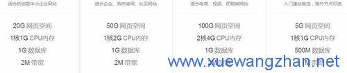 公司建网站需要准备哪些材料 公司建网站需要准备哪些材料