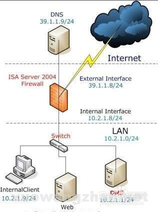 个人怎么免费搭建网站 个人怎么免费搭建网站