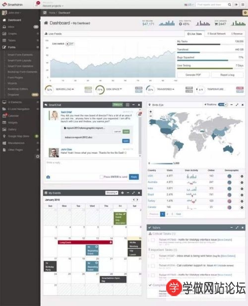 如何制作响应式网站后台 如何制作响应式网站后台