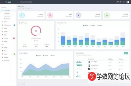 如何制作响应式网站后台 如何制作响应式网站后台