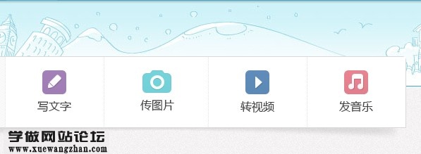 wordpress网站文章类型介绍与使用