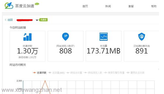 怎么使用百度云加速10
