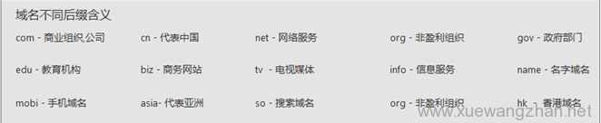 如何选择合适的网站域名？