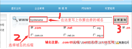 如何注册域名,注册域名的步骤 如何注册域名,注册域名的步骤