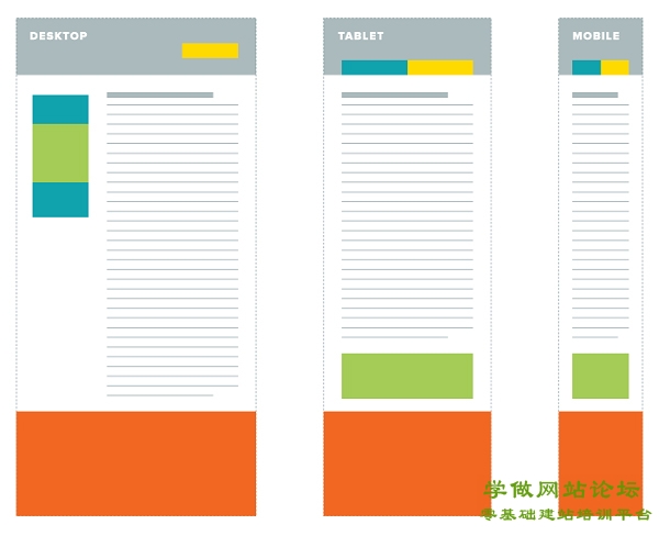 响应式网页设计