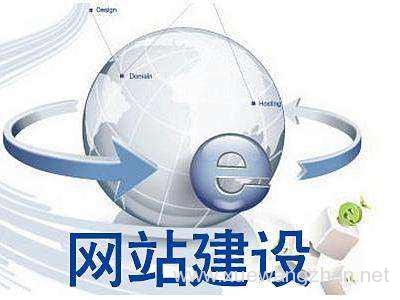 怎么建立自己的网站jz01