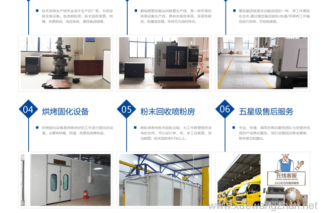 科技公司网站建设