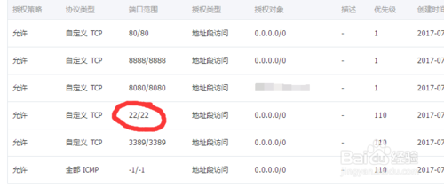 ECS云服务器如何开启端口 ECS云服务器如何开启端口