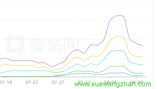 网站改版方案gb07