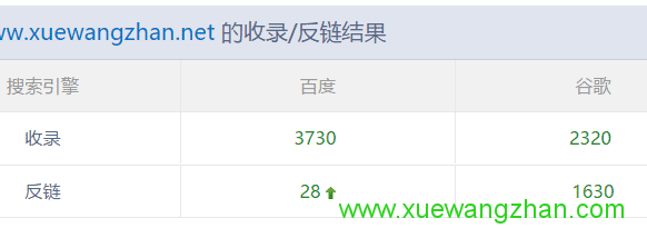 网站改版方案pm04