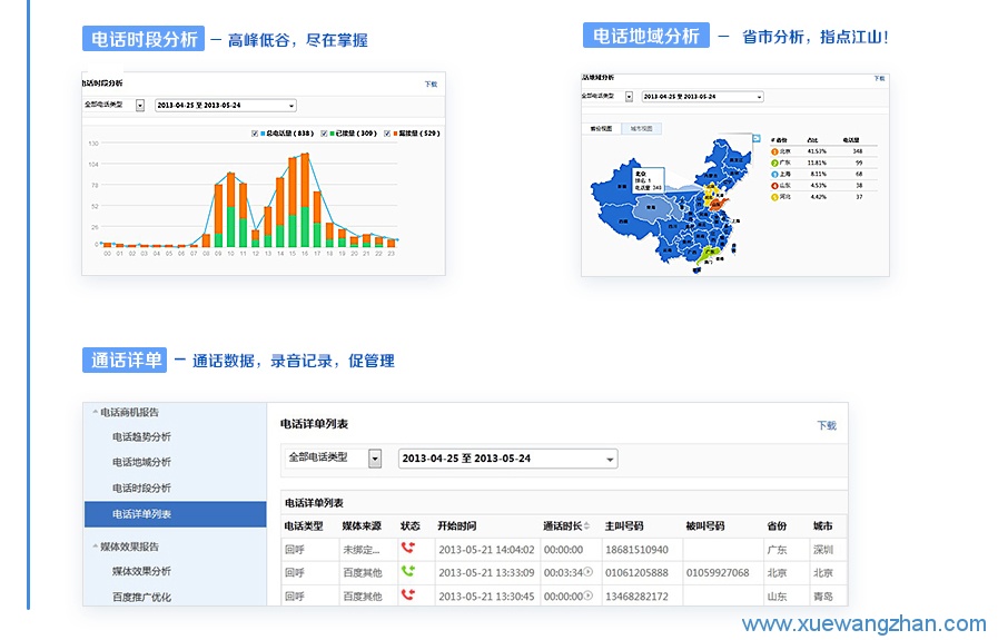 网站在线免费电话咨询功能使用方法
