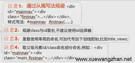 class与ID的使用规范