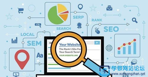 如何设置网站后台安全 如何设置网站后台安全