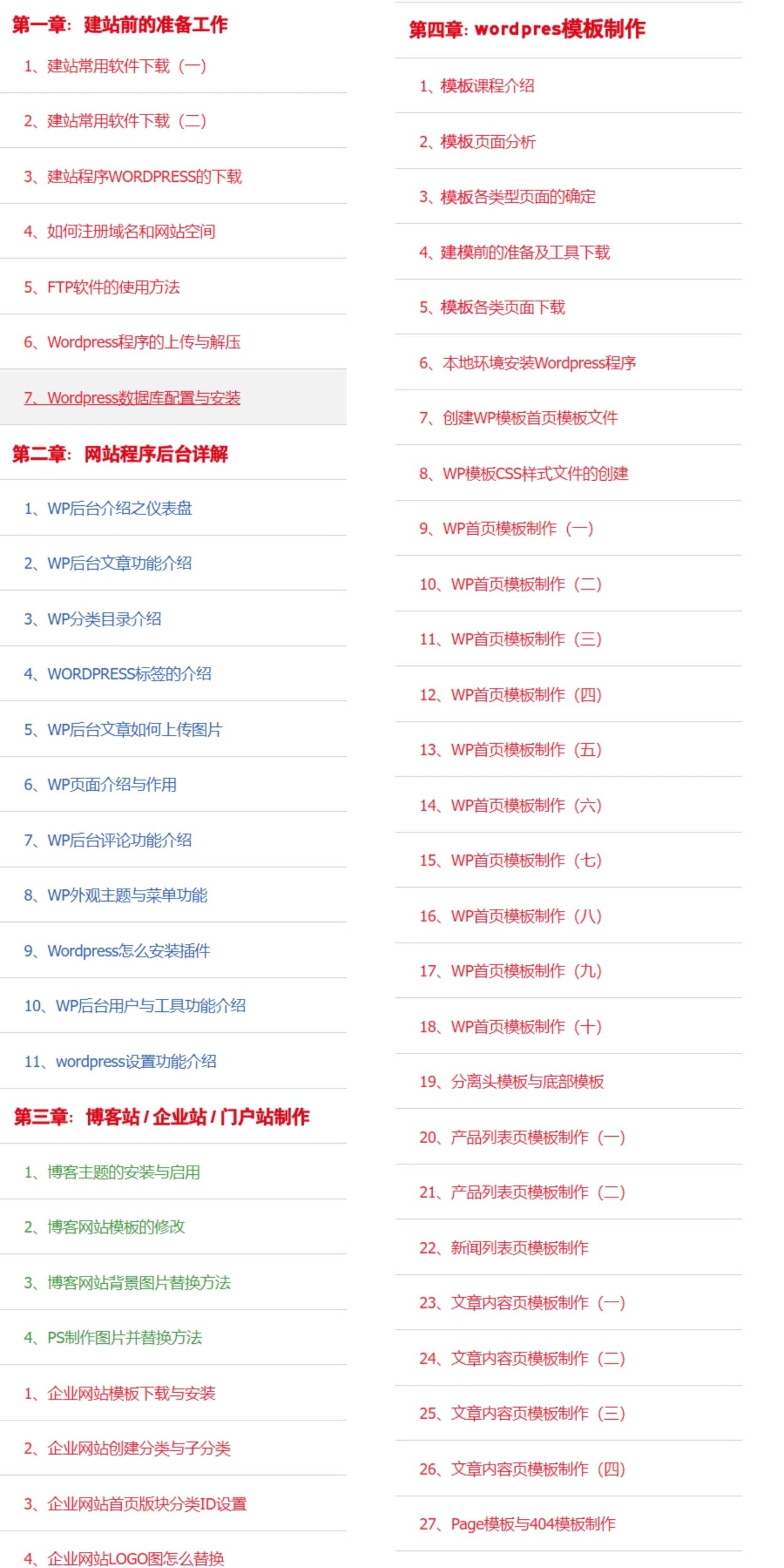 Wordpress零基础入门自学建站视频教程WP网站模板主题开发课程目录